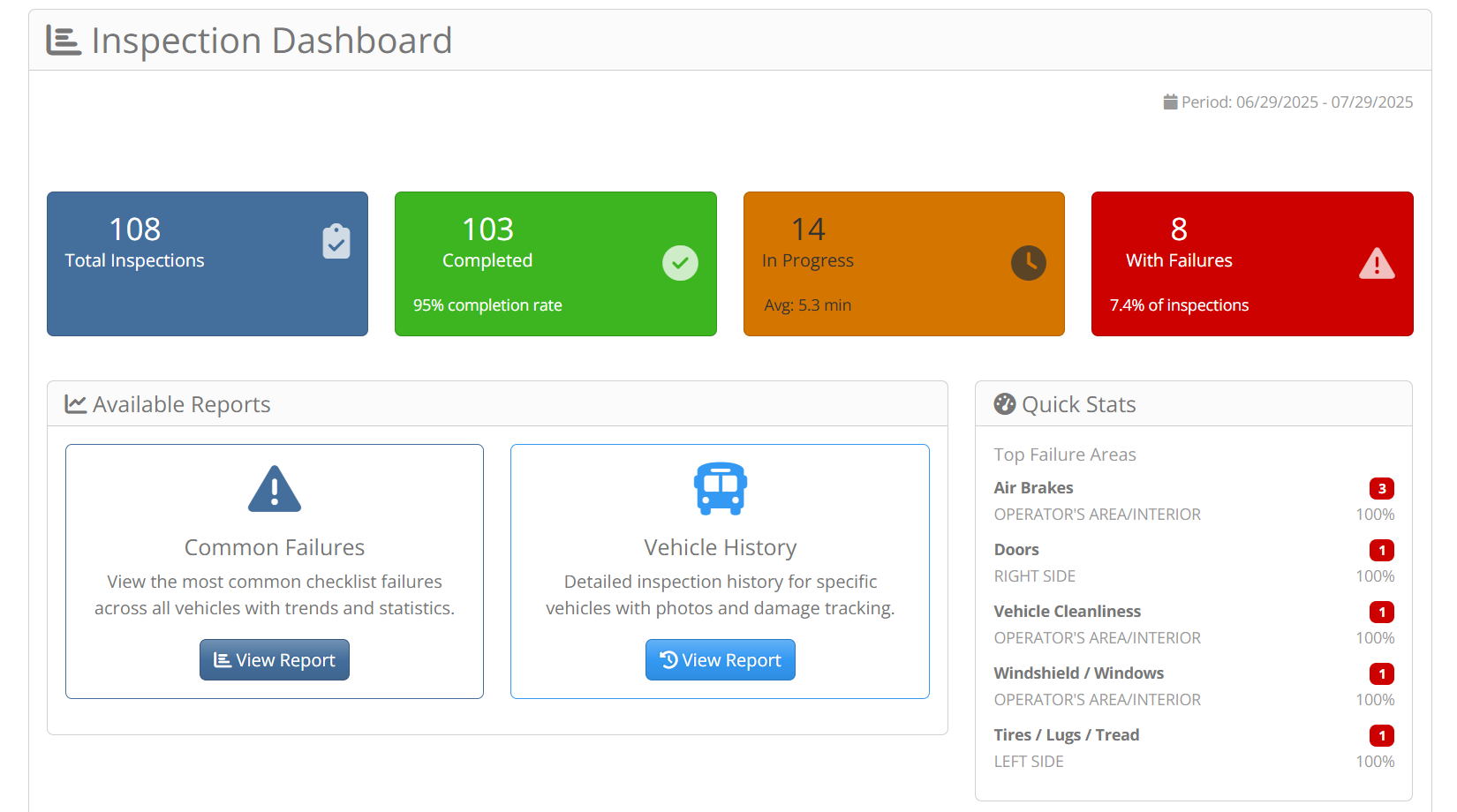 Digital inspection dashboard showing mobile-optimized interface with photo documentation