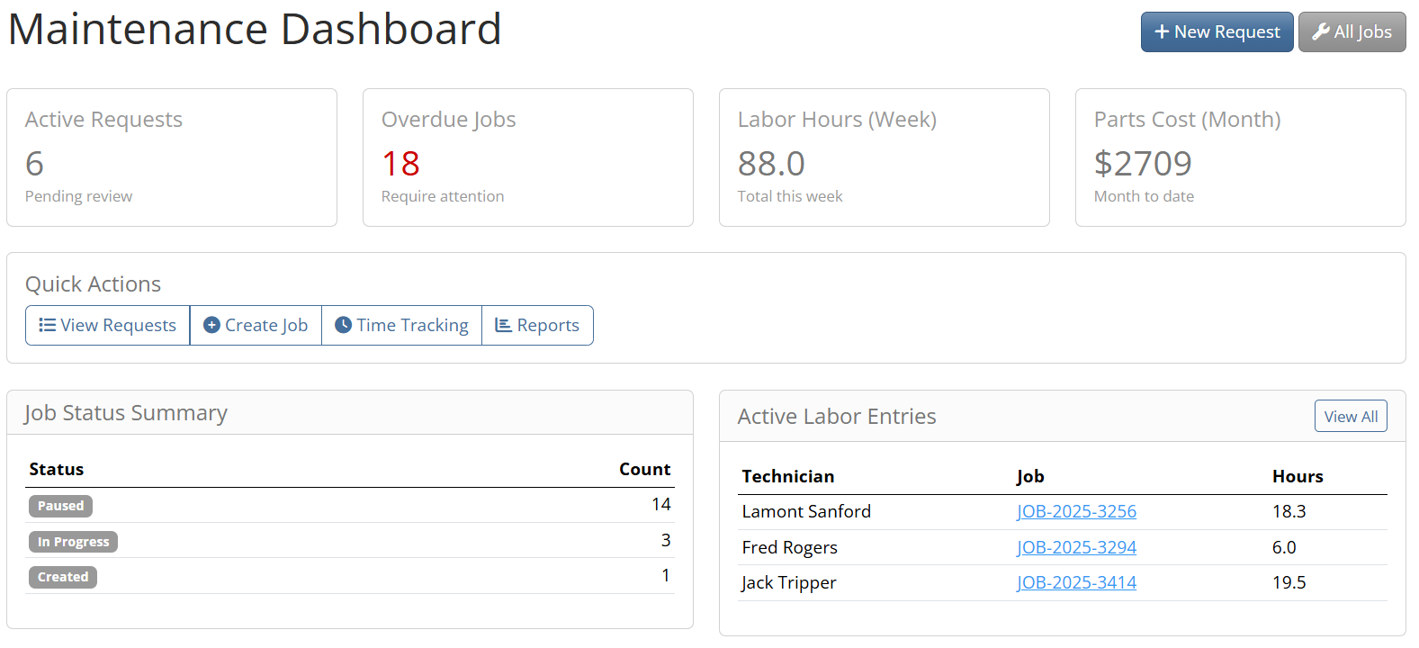 Maintenance management dashboard showing work orders, technician assignments, and real-time status
